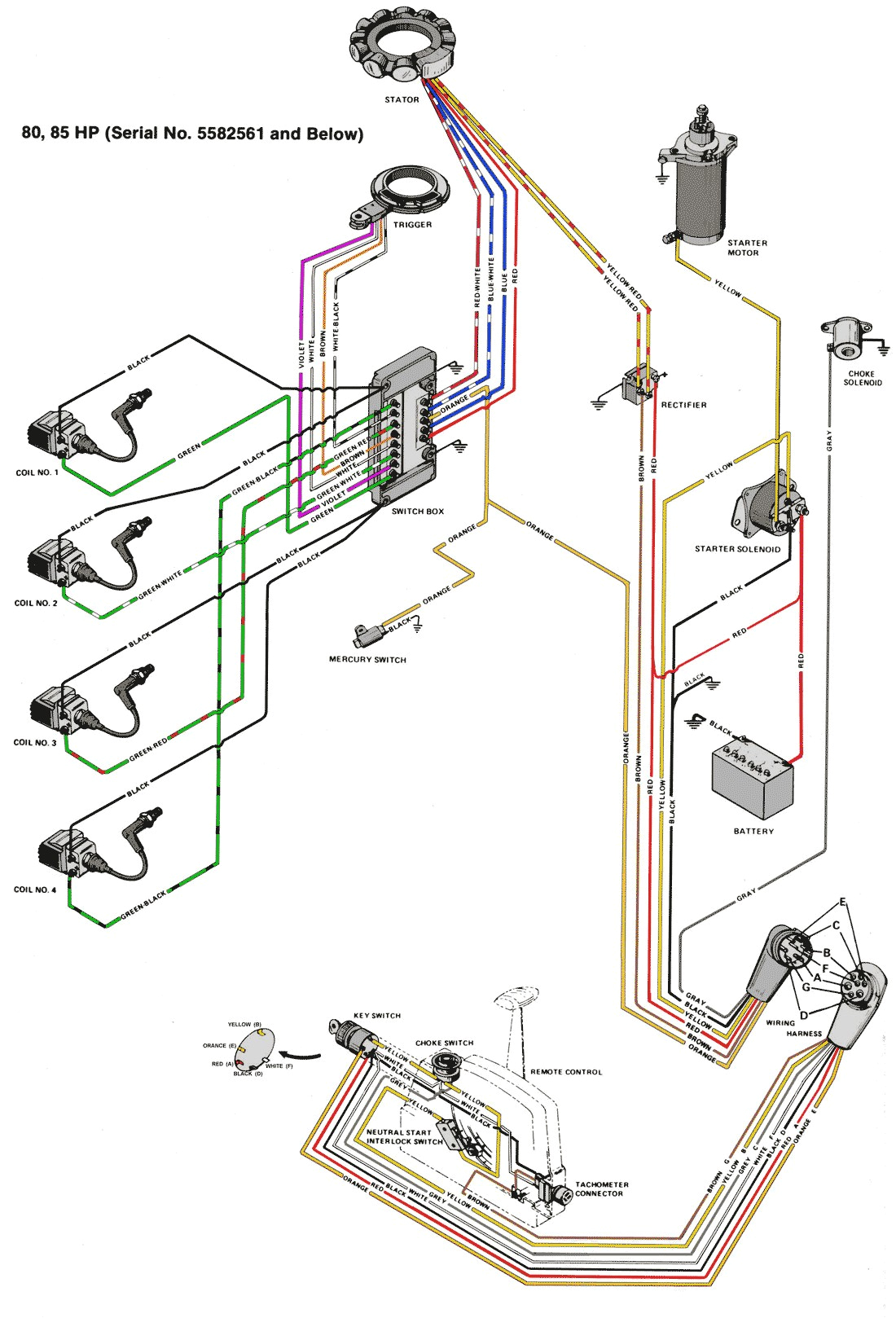 Mercury Outboard Wiring Harness Diagram Mercury Outboard Wiring Harness Diagram Wiring Diagram Sheet Mercury Outboard Wiring Harness Diagram Mercury Outboard Wiring Harness Diagram Wiring Diagram Sheet