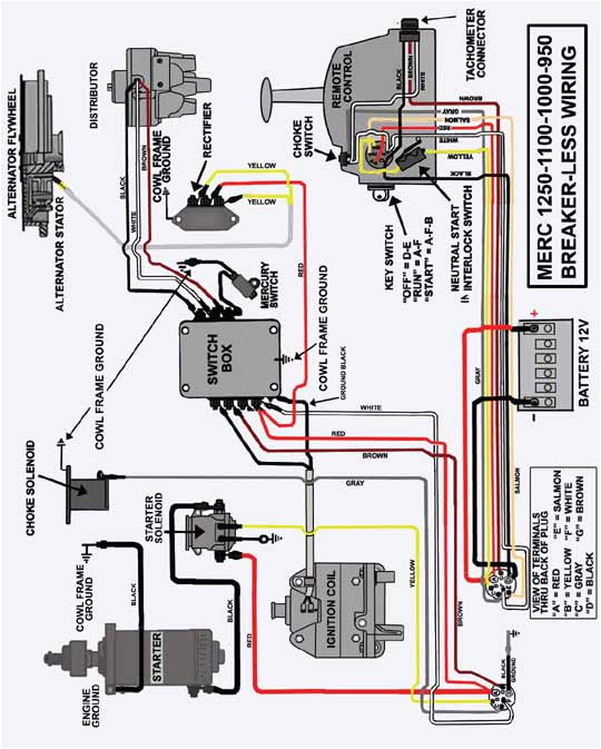 Mercury Remote Control Wiring Diagram Mercury Control Wiring Diagram Data Wiring Diagram