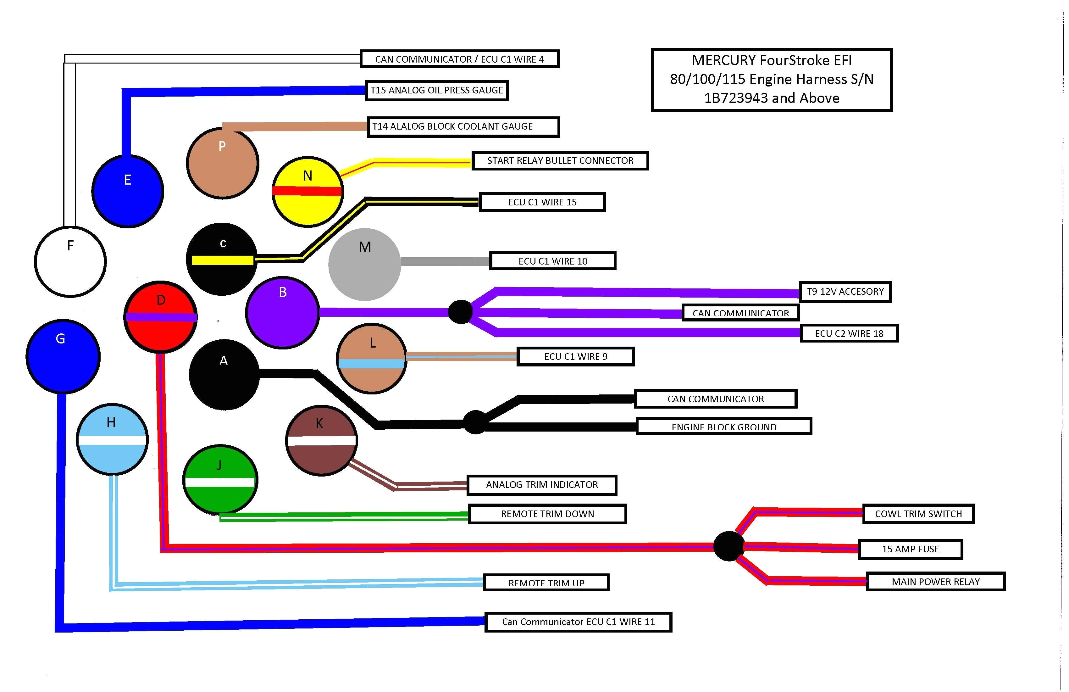 Mercury Smartcraft Wiring Diagrams Mercury Wiring Harness Diagram Wiring Diagrams Bib Mercury Smartcraft Wiring Diagrams Mercury Wiring Harness Diagram Wiring Diagrams Bib