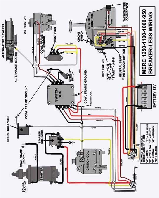 Mercury Thruster Trolling Motor Wiring Diagram Mercury Motor Wiring Diagram Wiring Diagram Fascinating Mercury Thruster Trolling Motor Wiring Diagram Mercury Motor Wiring Diagram Wiring Diagram Fascinating