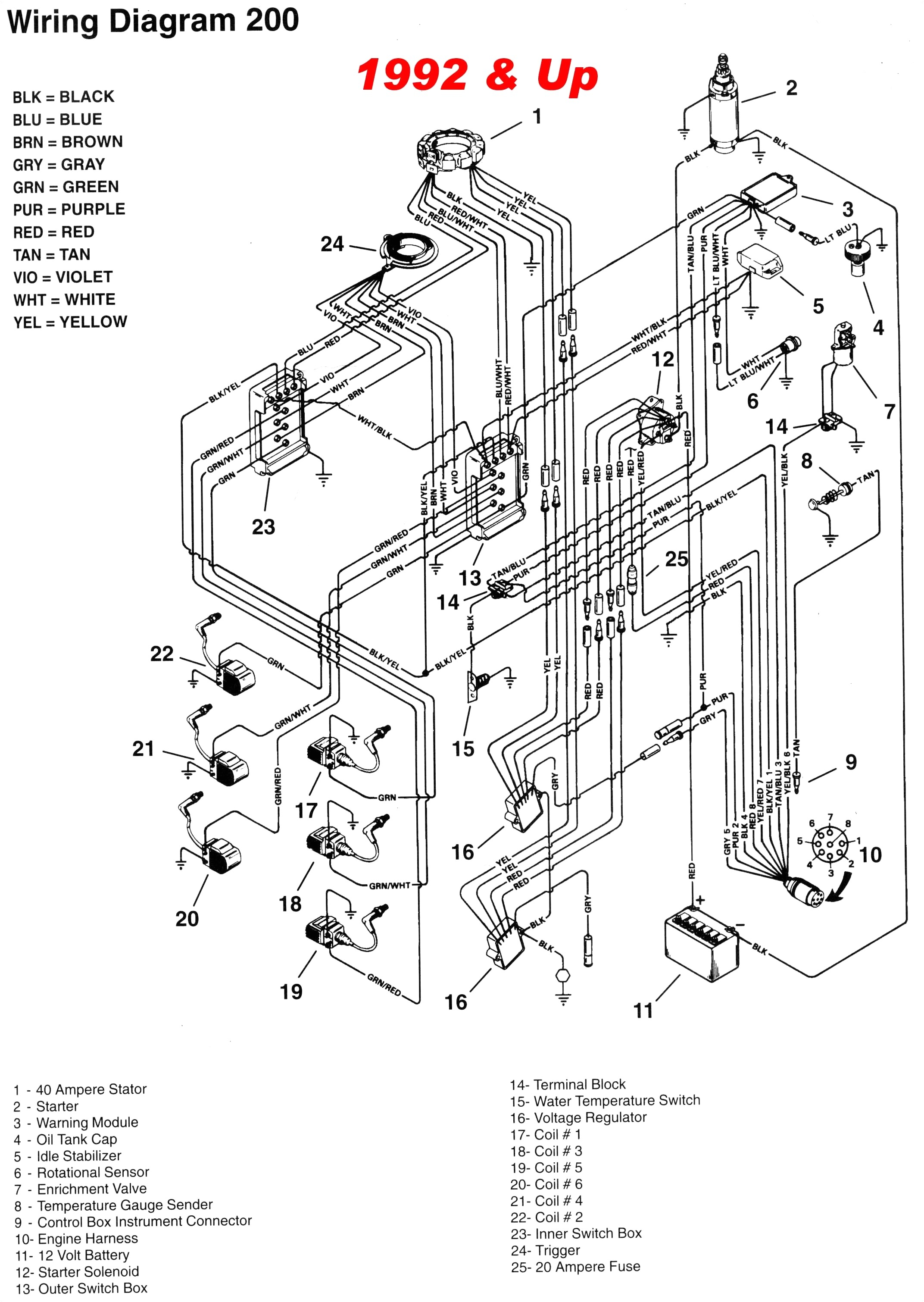 Mercury Thruster Trolling Motor Wiring Diagram Mercury Motor Wiring Diagram Wiring Diagrams Konsult Mercury Thruster Trolling Motor Wiring Diagram Mercury Motor Wiring Diagram Wiring Diagrams Konsult