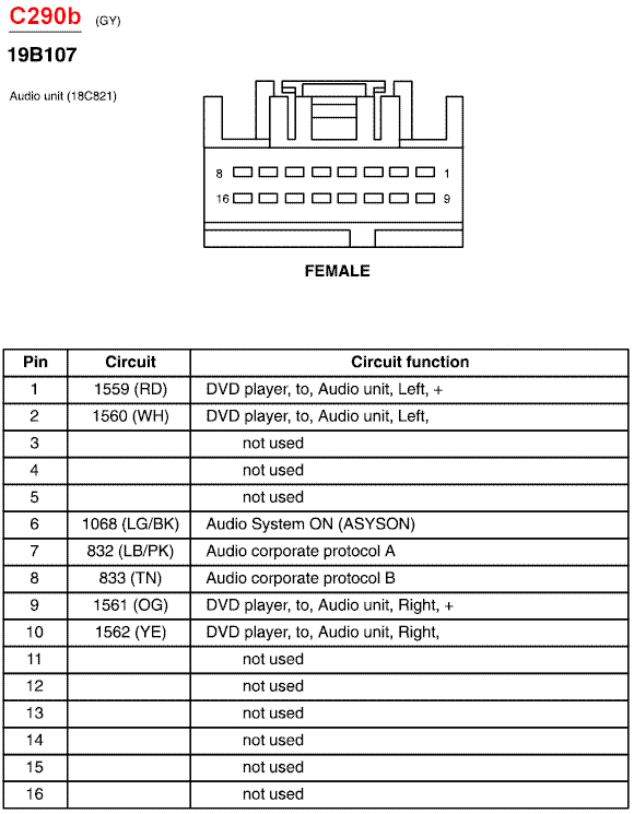 Metra 70 5519 Wiring Diagram 2002 ford Explorer Wiring Schematics 120 1 Wiring Diagram Blog Metra 70 5519 Wiring Diagram 2002 ford Explorer Wiring Schematics 120 1 Wiring Diagram Blog