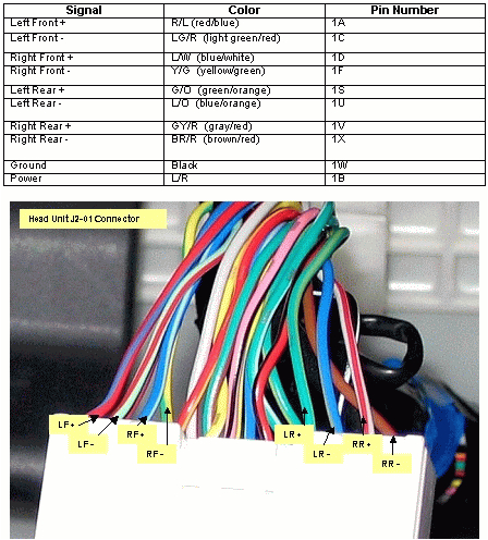 Metra 70 7903 Wiring Diagram New Audio Reference Sticky Suggestion Thread Rx8club Com Metra 70 7903 Wiring Diagram New Audio Reference Sticky Suggestion Thread Rx8club Com