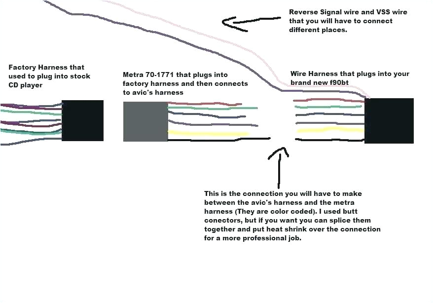 Metra Wiring Harness Diagram 70 1761 Wiring Diagram Wiring Diagram Metra Wiring Harness Diagram 70 1761 Wiring Diagram Wiring Diagram