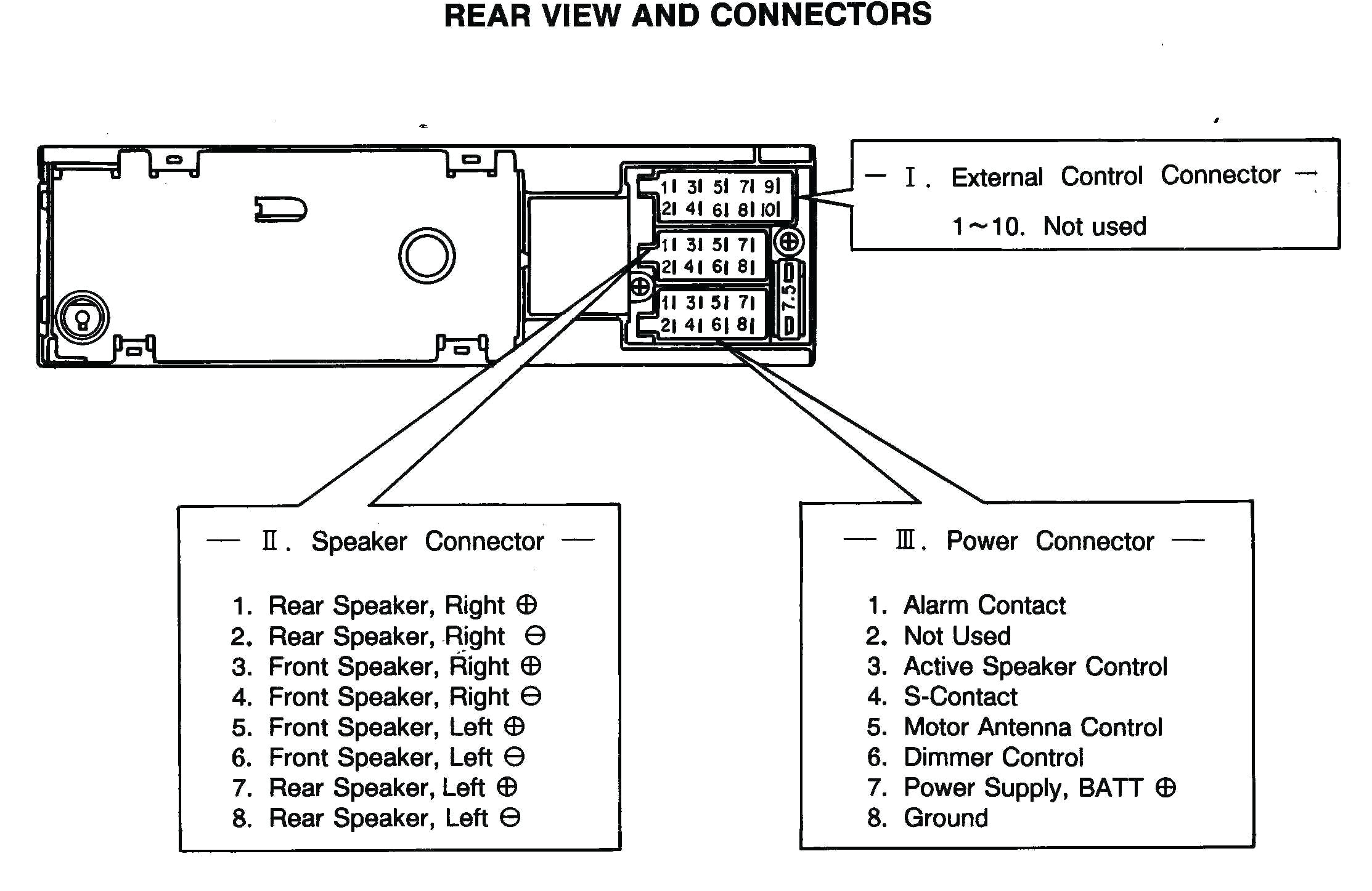 Metra Wiring Harness Diagram Bmw E46 Stereo Wiring Harness Wiring Diagram Metra Wiring Harness Diagram Bmw E46 Stereo Wiring Harness Wiring Diagram