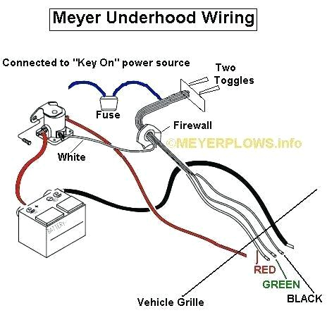 Meyer Plow Wiring Diagram Snow Plow Pump Wiring Wiring Diagram View Meyer Plow Wiring Diagram Snow Plow Pump Wiring Wiring Diagram View