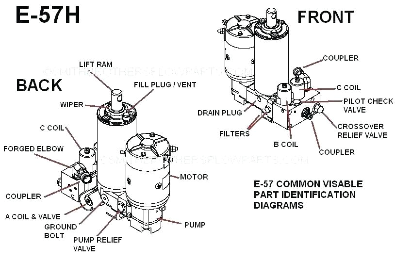 Meyers Plow Wiring Diagram Snow Way Wiring Schematic Meyers Plow Fisher Harness Diagram Boss Meyers Plow Wiring Diagram Snow Way Wiring Schematic Meyers Plow Fisher Harness Diagram Boss