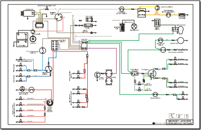 Mg Midget Ignition Switch Wiring Diagram 1975 Mg Midget Wiring Diagram Mgb Wiring Diagram 1975 Mg Midget