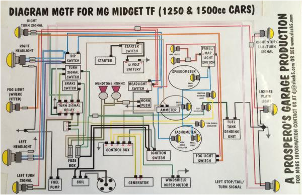 Mg Tc Wiring Diagram 1955 Mg Wiring Diagram Wiring Diagram Val Mg Tc Wiring Diagram 1955 Mg Wiring Diagram Wiring Diagram Val