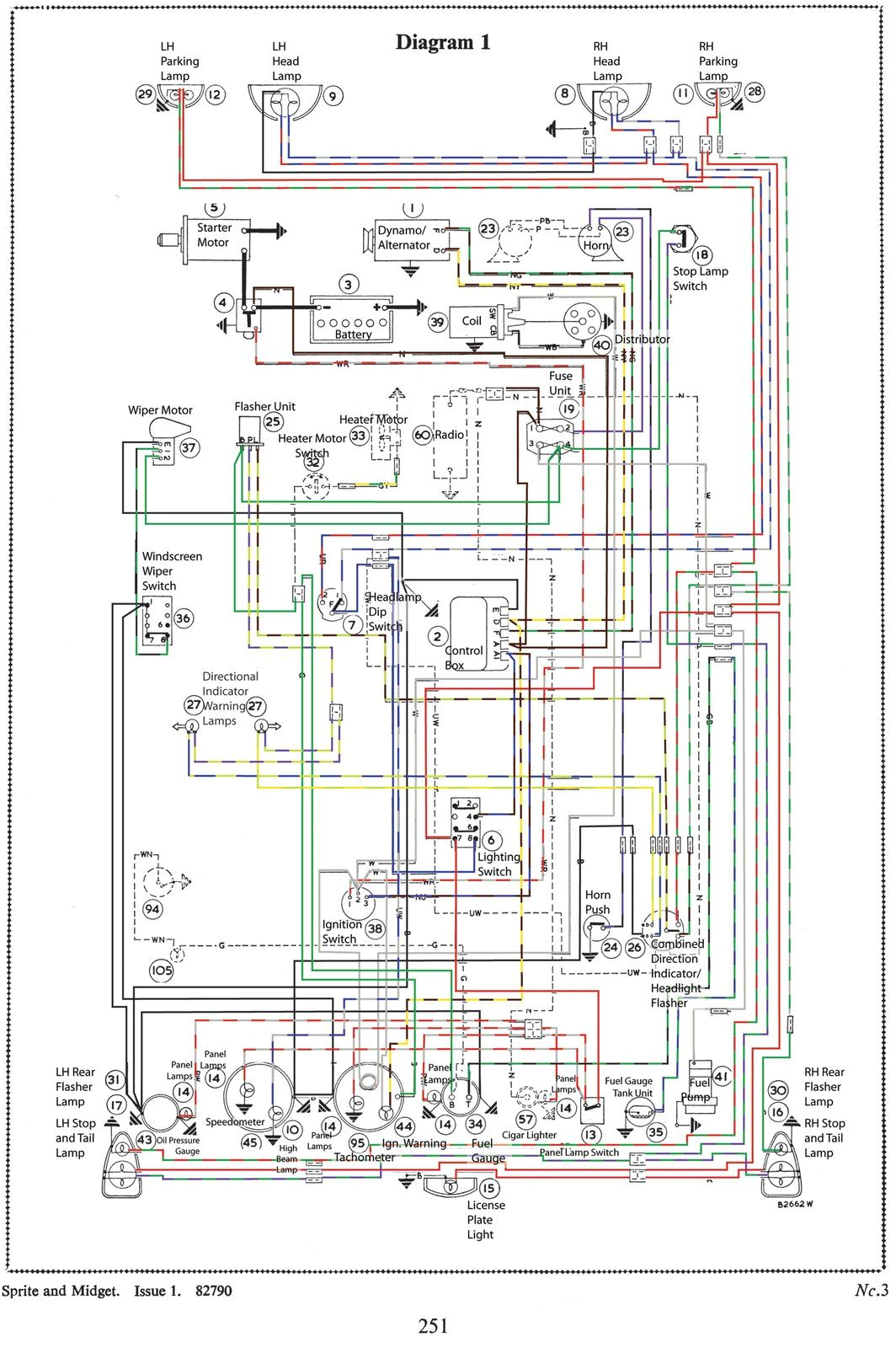 Mg Tc Wiring Diagram 1963 Mg Midget Wiring Diagram Wiring Diagram Val Mg Tc Wiring Diagram 1963 Mg Midget Wiring Diagram Wiring Diagram Val
