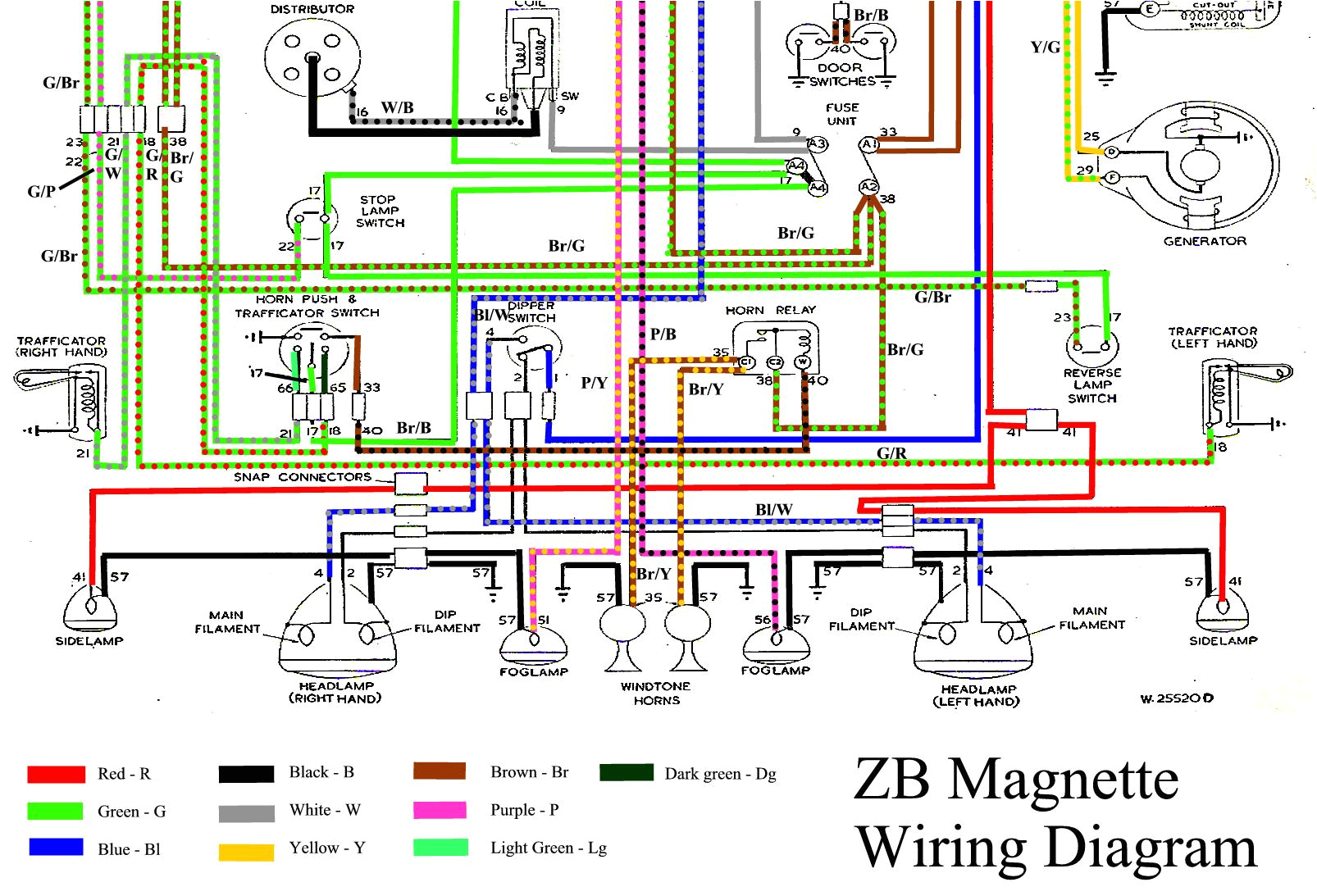 Mg Tc Wiring Diagram Mg Wiring Diagram Wiring Diagram List Mg Tc Wiring Diagram Mg Wiring Diagram Wiring Diagram List