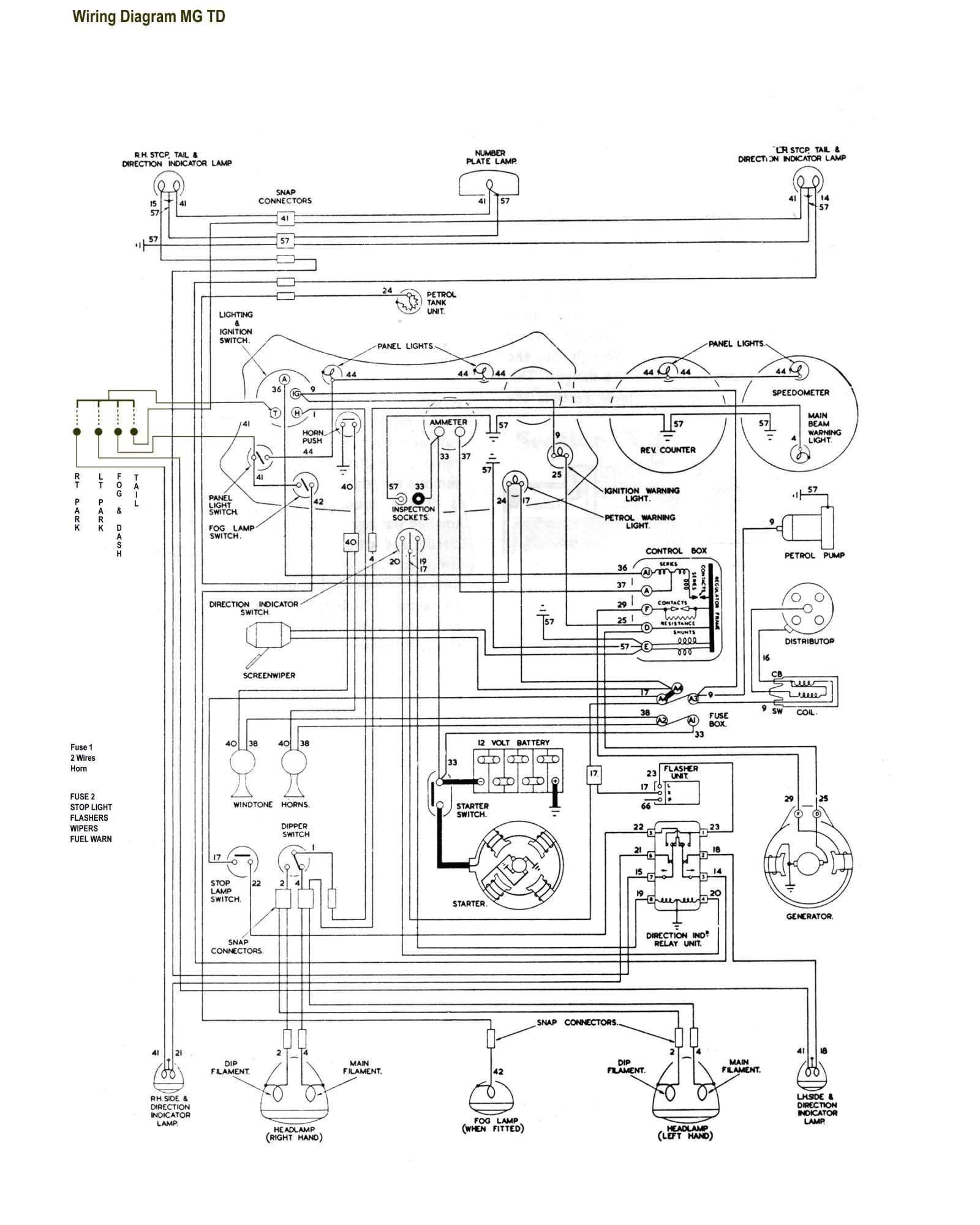 Mg Tc Wiring Diagram Mg Wiring Harness Diagram Wiring Diagram Technic Mg Tc Wiring Diagram Mg Wiring Harness Diagram Wiring Diagram Technic