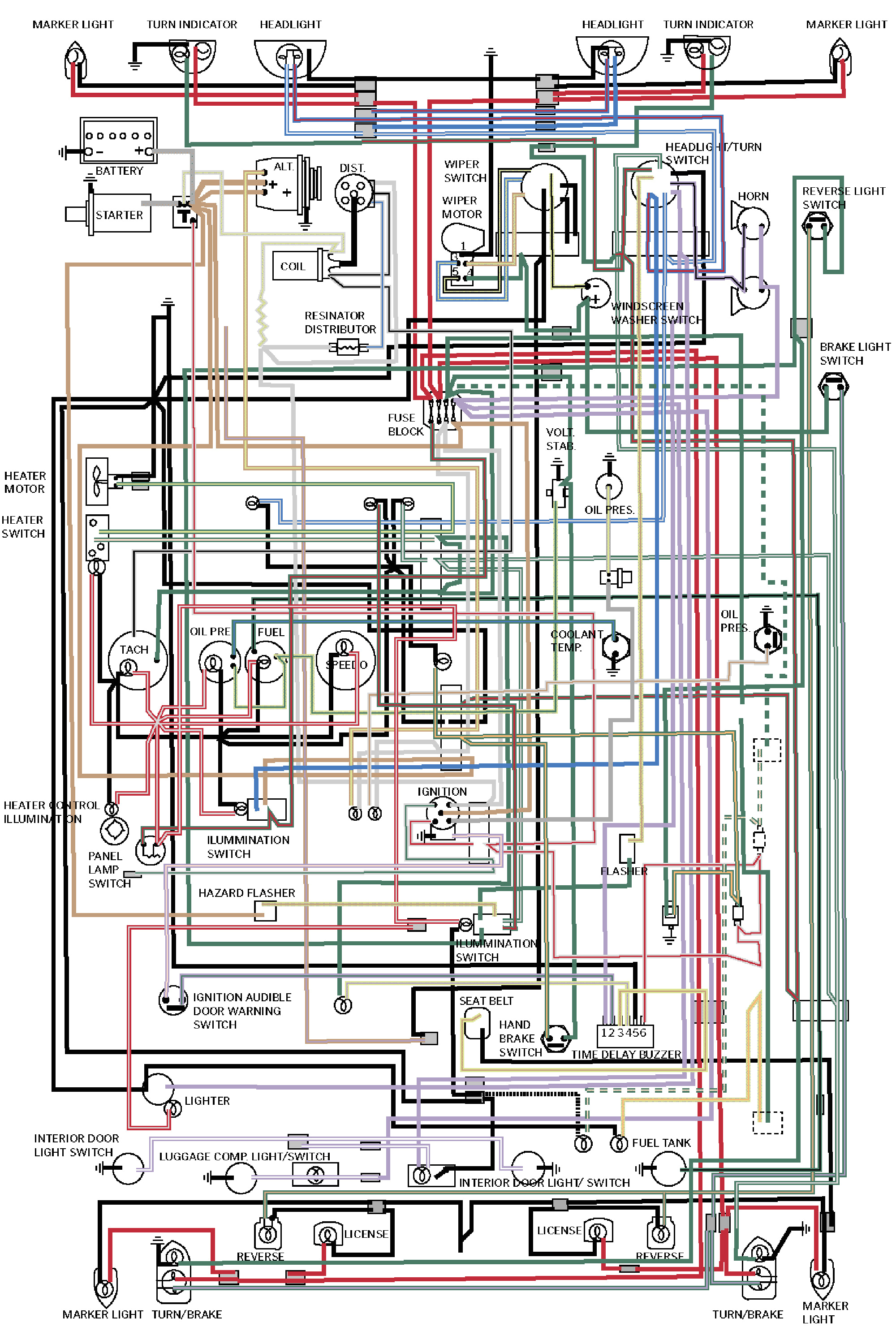 Mgb Gt Wiring Diagram 1976 Mgb Wiring Diagram Od Wiring Diagrams Bib Mgb Gt Wiring Diagram 1976 Mgb Wiring Diagram Od Wiring Diagrams Bib