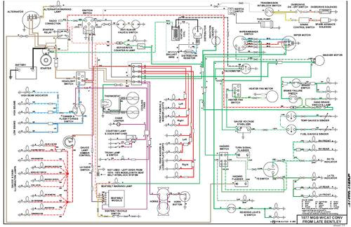 Mgb Gt Wiring Diagram 1976 Mgb Wiring Diagram Wiring Diagram Img Mgb Gt Wiring Diagram 1976 Mgb Wiring Diagram Wiring Diagram Img