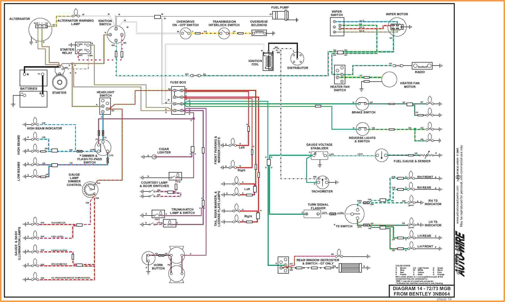 Mgb Gt Wiring Diagram Mgb Wiring Diagram Light Wiring Diagrams Terms Mgb Gt Wiring Diagram Mgb Wiring Diagram Light Wiring Diagrams Terms
