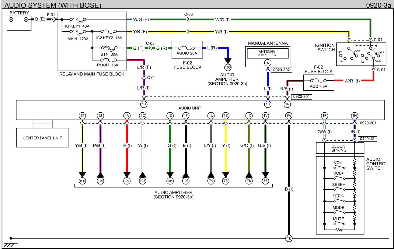 Miata Wiring Harness Diagram 2002 Miata Wiring Diagram Wiring Diagram Miata Wiring Harness Diagram 2002 Miata Wiring Diagram Wiring Diagram