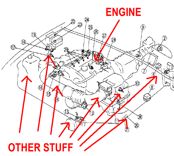 Miata Wiring Harness Diagram 94 Miata Engine Diagram Wiring Diagrams Favorites Miata Wiring Harness Diagram 94 Miata Engine Diagram Wiring Diagrams Favorites