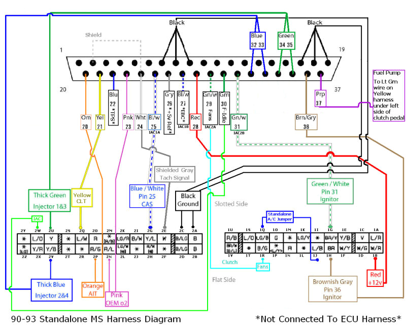 Miata Wiring Harness Diagram M S2 Wiring Diagram Wiring Diagram Perfomance Miata Wiring Harness Diagram M S2 Wiring Diagram Wiring Diagram Perfomance