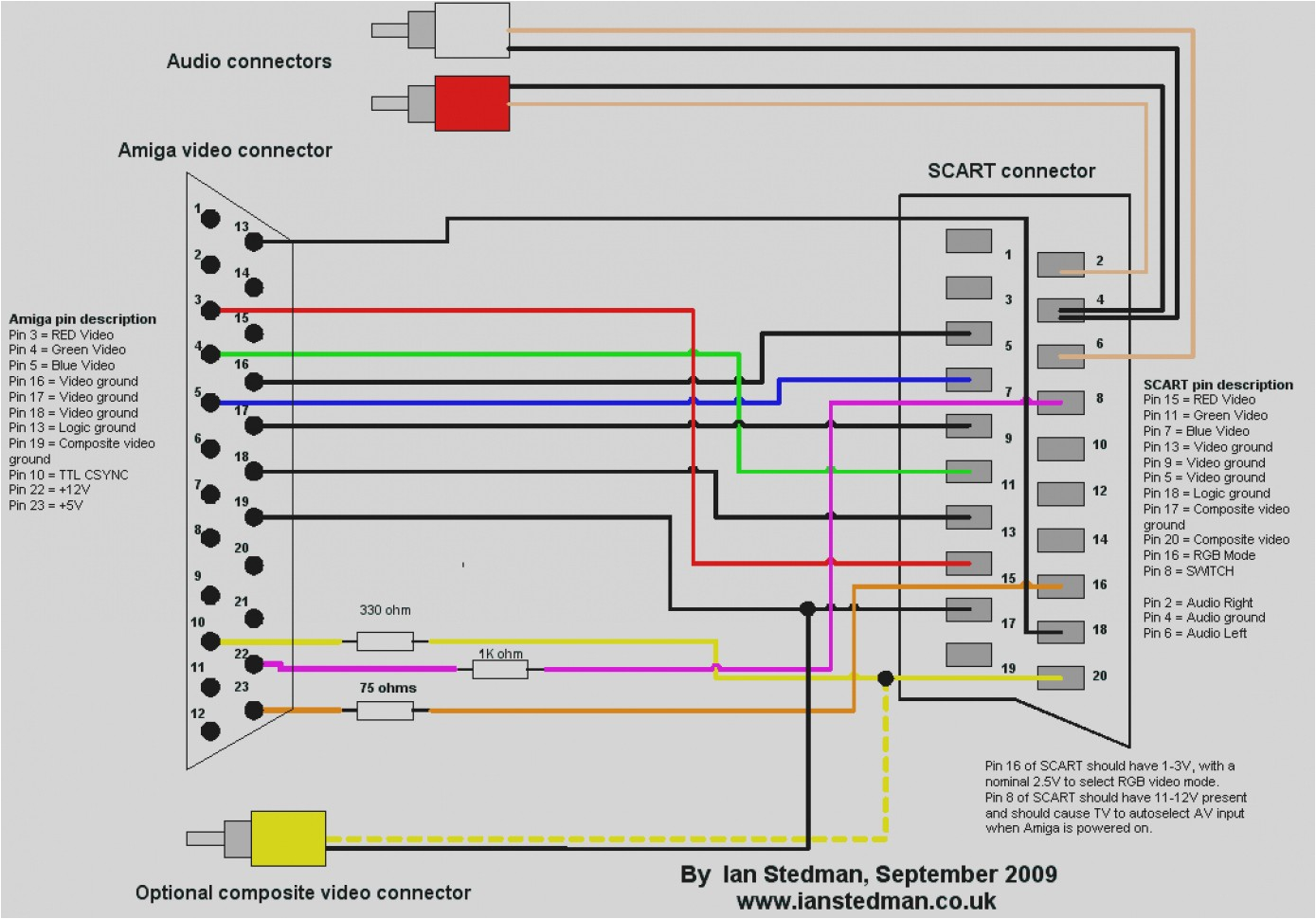 Micro Usb to Rca Wiring Diagram Rca Wiring Diagram Model D65 20 Wiring Diagram Expert Micro Usb to Rca Wiring Diagram Rca Wiring Diagram Model D65 20 Wiring Diagram Expert