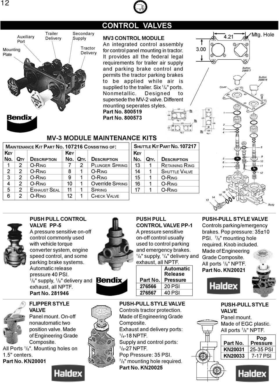 Midland Grau Abs Wiring Diagram Compressors and Parts Remanufactured Exchange Compressors Pdf
