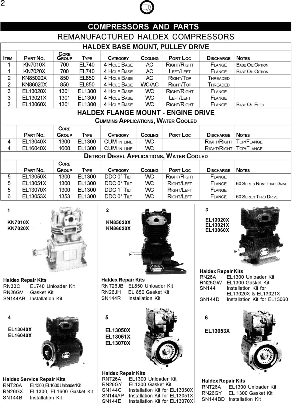 Midland Grau Abs Wiring Diagram Compressors and Parts Remanufactured Exchange Compressors Pdf