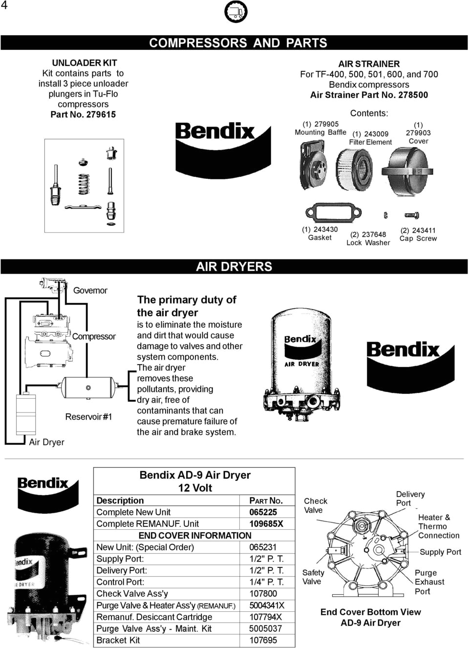 Midland Grau Abs Wiring Diagram Compressors and Parts Remanufactured Exchange Compressors Pdf