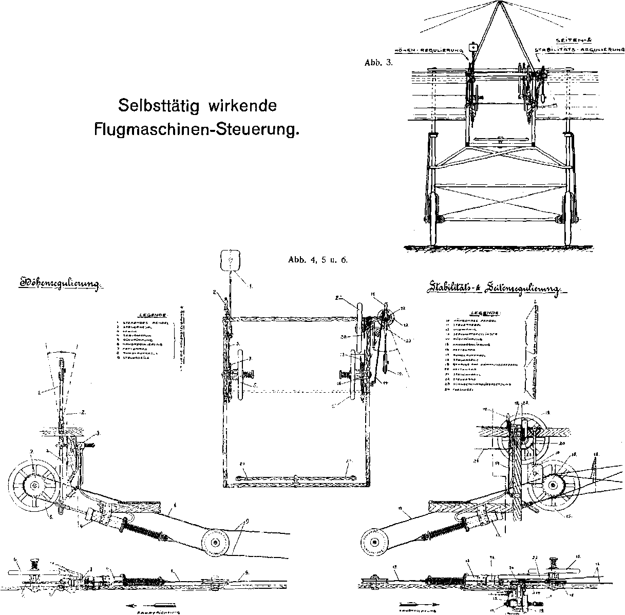Midland Grau Abs Wiring Diagram Flugsport Von Oskar Ursinus Kompletter Jahrgang 1910 Als Digitaler