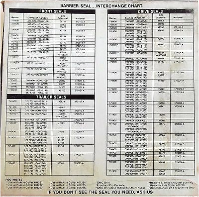 Midland Grau Abs Wiring Diagram Nos Midland Grau 761400 Heavy Truck Trailer Wheel Hub Barrier Seal