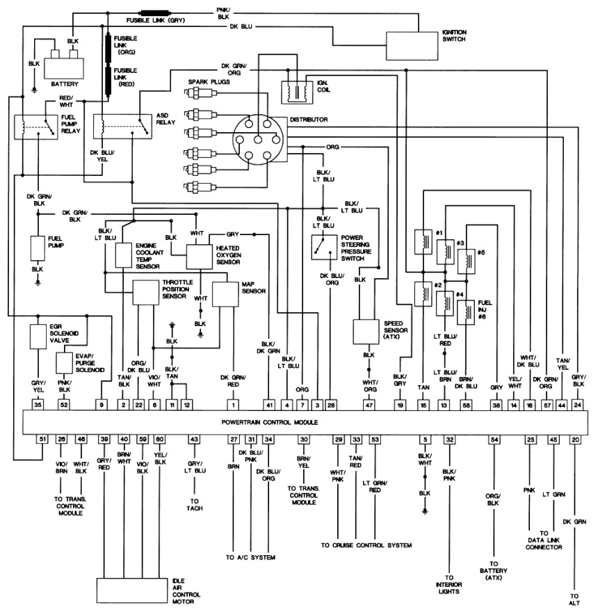 Midwest Spa Panel Wiring Diagram 1989 Chrysler Turbo 1 Vacuum Diagram Postimageorg Wiring Diagram Img Midwest Spa Panel Wiring Diagram 1989 Chrysler Turbo 1 Vacuum Diagram Postimageorg Wiring Diagram Img