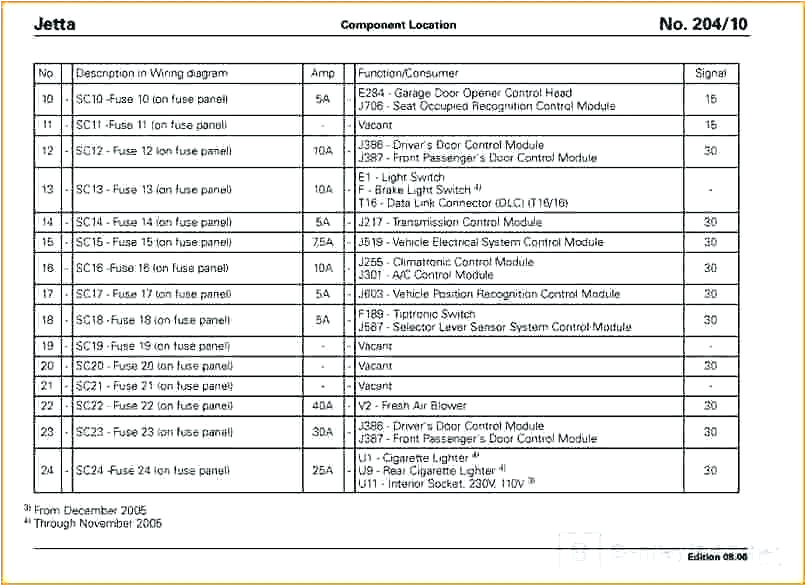 Midwest Spa Panel Wiring Diagram Fuse Box Label Free Download Wiring Diagram Fascinating Midwest Spa Panel Wiring Diagram Fuse Box Label Free Download Wiring Diagram Fascinating