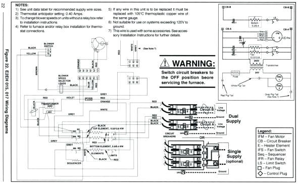 Miller Electric Furnace Wiring Diagram Mobile Home Electric Furnace Mobile Home Electric Furnace Wiring Miller Electric Furnace Wiring Diagram Mobile Home Electric Furnace Mobile Home Electric Furnace Wiring