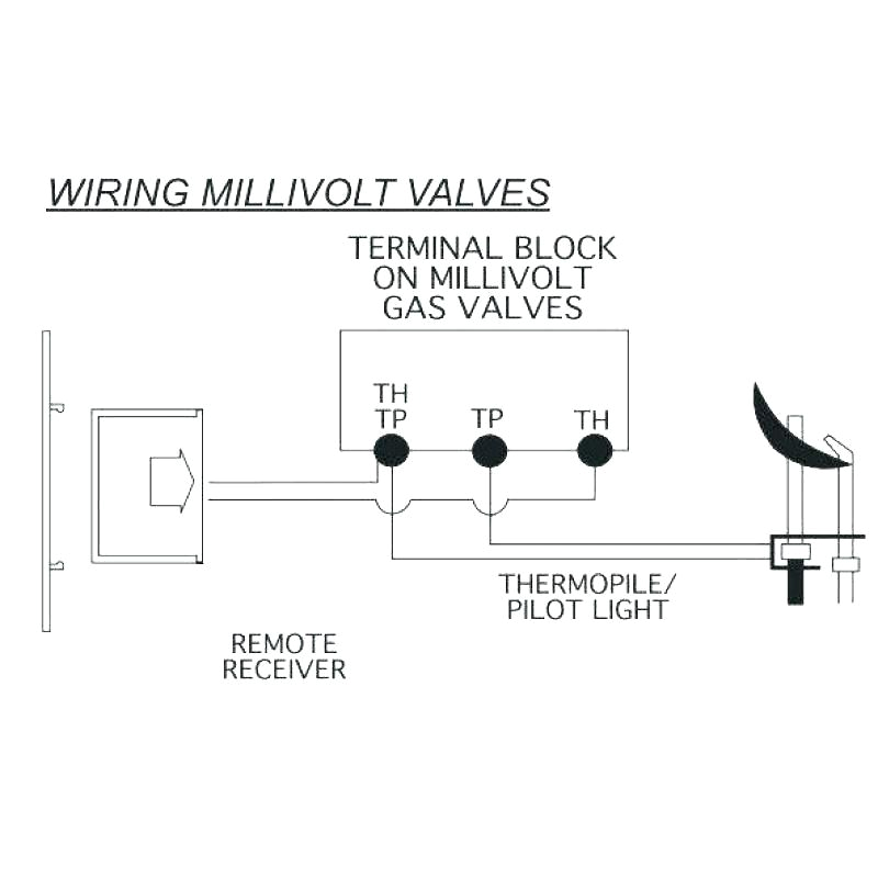 Millivolt thermostat Wiring Diagram Millivolt thermostat for Gas Fireplace Motorradvergaser Info Millivolt thermostat Wiring Diagram Millivolt thermostat for Gas Fireplace Motorradvergaser Info