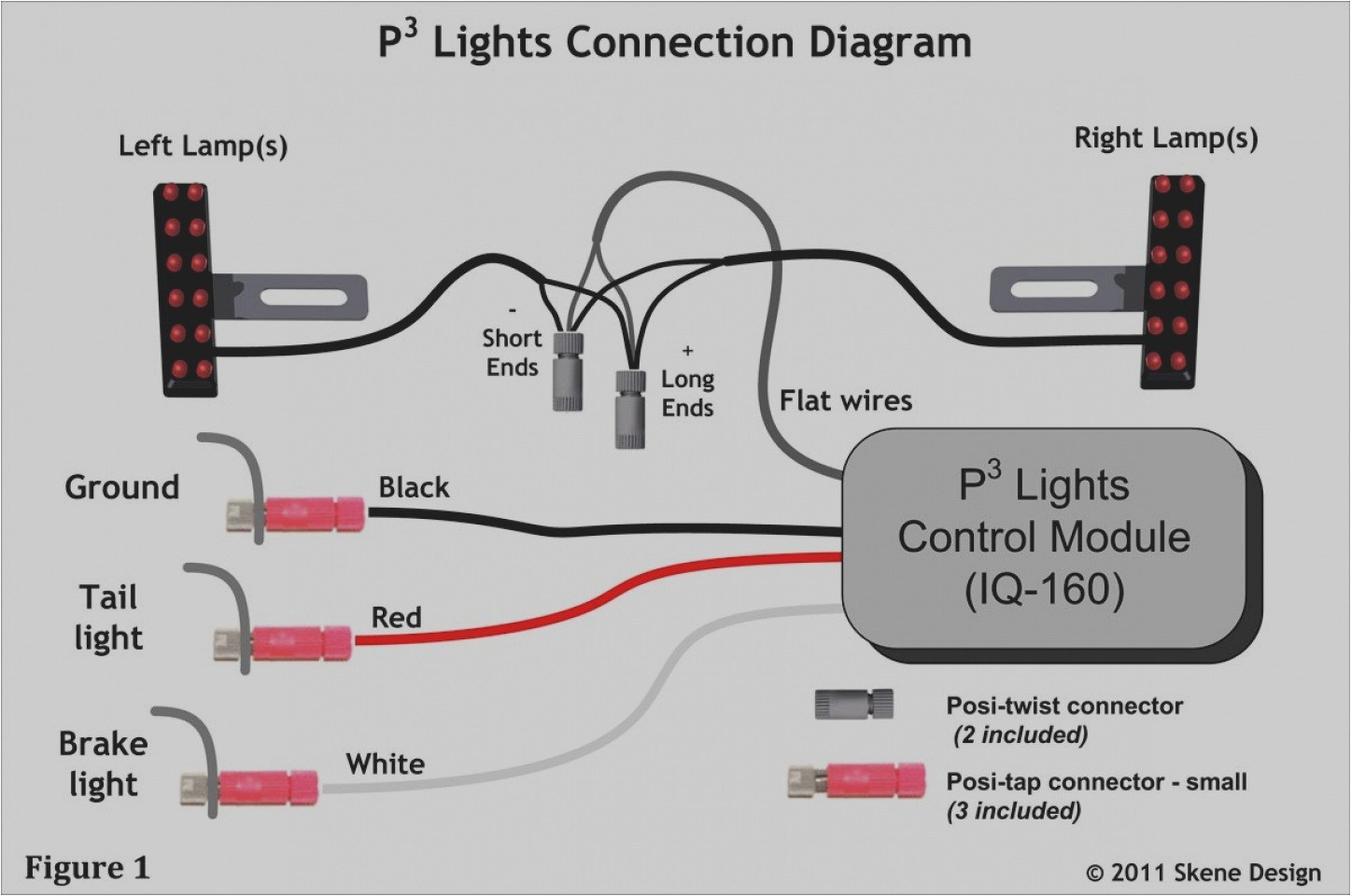 Mini Christmas Light Wiring Diagram Led Tail Light Wiring Diagram Wiring Diagram Database Mini Christmas Light Wiring Diagram Led Tail Light Wiring Diagram Wiring Diagram Database