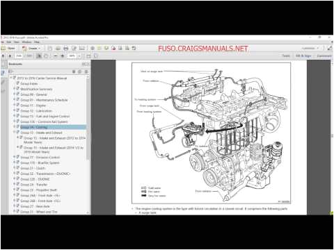 Mitsubishi Canter Wiring Diagram Fuso Fg Parts Diagram Wiring Diagram Completed