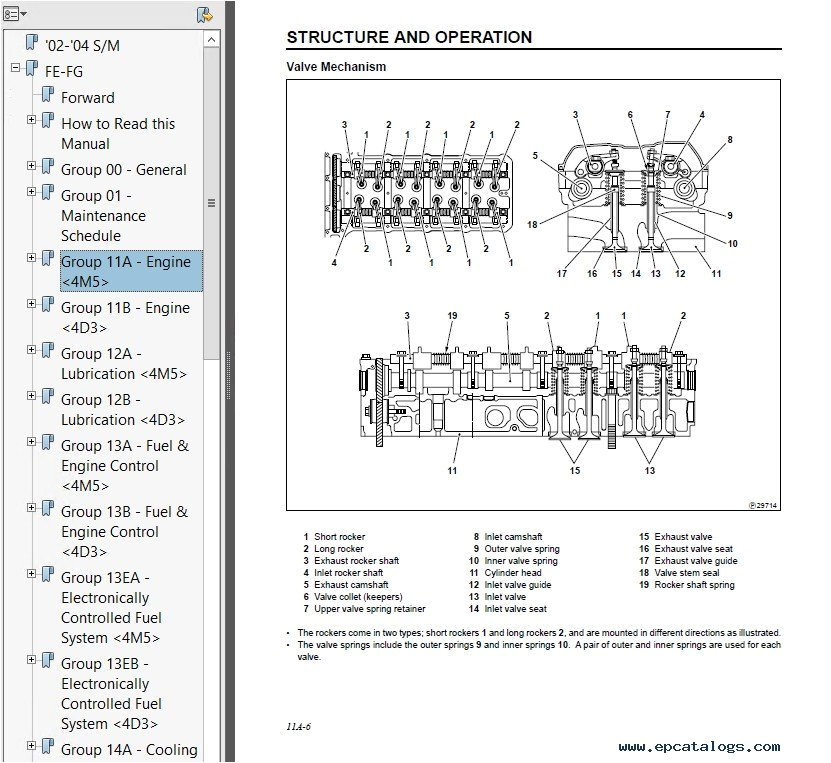 Mitsubishi Canter Wiring Diagram Fuso Fg Parts Diagram Wiring Diagrams Bib Mitsubishi Canter Wiring Diagram Fuso Fg Parts Diagram Wiring Diagrams Bib