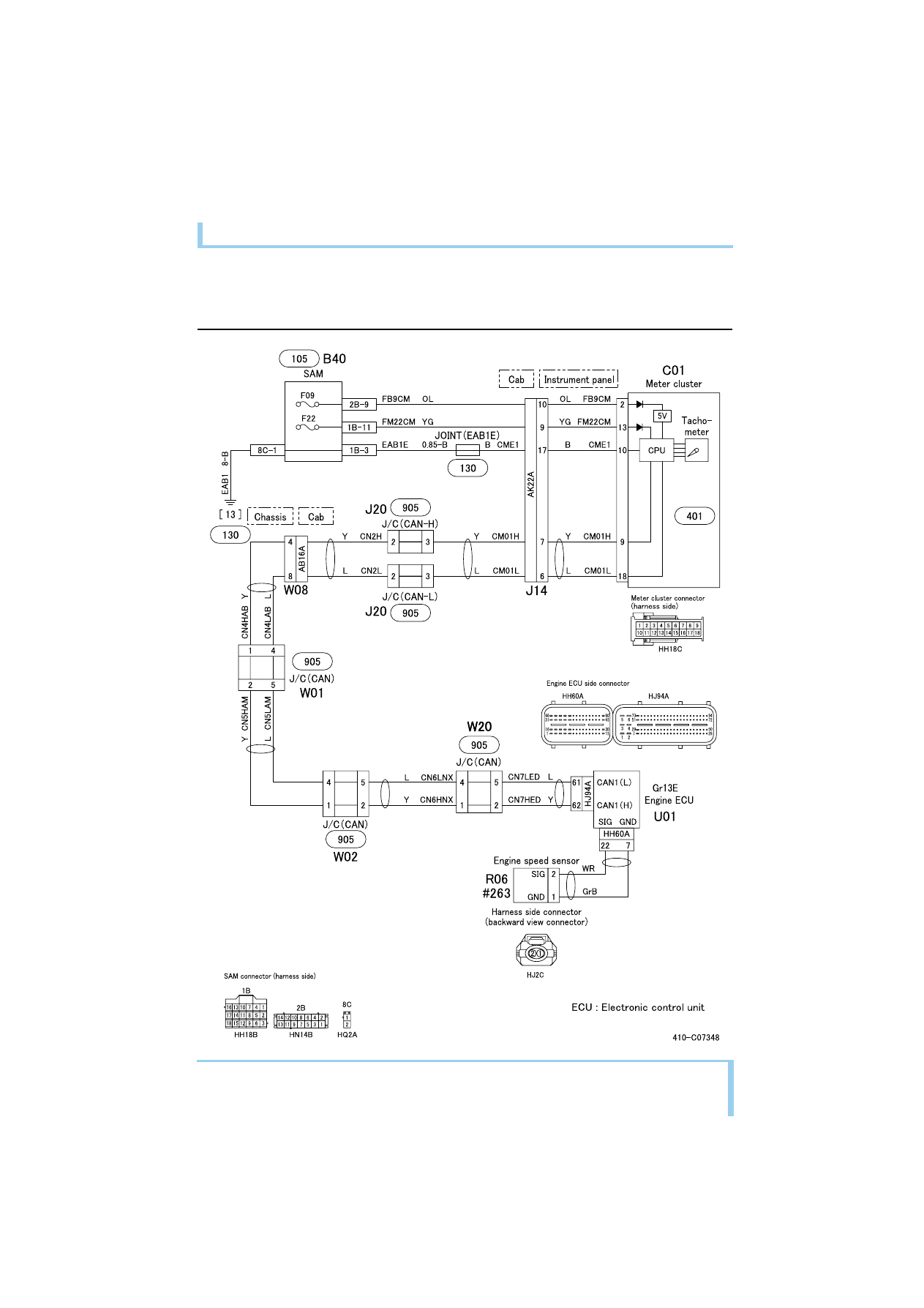 Mitsubishi Canter Wiring Diagram Mini Truck Wiring Diagram Wiring Diagram Info Mitsubishi Canter Wiring Diagram Mini Truck Wiring Diagram Wiring Diagram Info