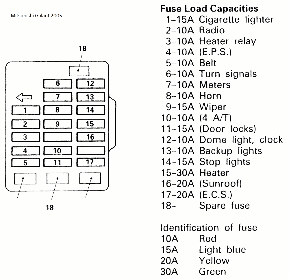 Mitsubishi Galant Wiring Diagram 95 Galant Wiring Diagram Wiring Diagram Technic Mitsubishi Galant Wiring Diagram 95 Galant Wiring Diagram Wiring Diagram Technic