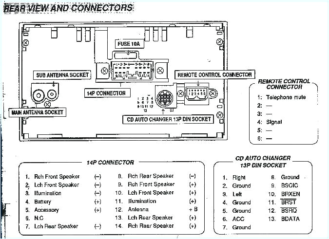 Mitsubishi Gto Wiring Diagram 1999 3000gt Wiring Diagram Wiring Diagram Datasource Mitsubishi Gto Wiring Diagram 1999 3000gt Wiring Diagram Wiring Diagram Datasource