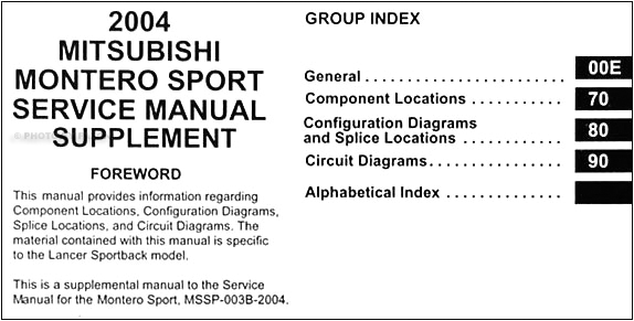 Mitsubishi Shogun Wiring Diagram Schematic 2004 Mitsubishi Wiring Diagram Blog Wiring Diagram Mitsubishi Shogun Wiring Diagram Schematic 2004 Mitsubishi Wiring Diagram Blog Wiring Diagram