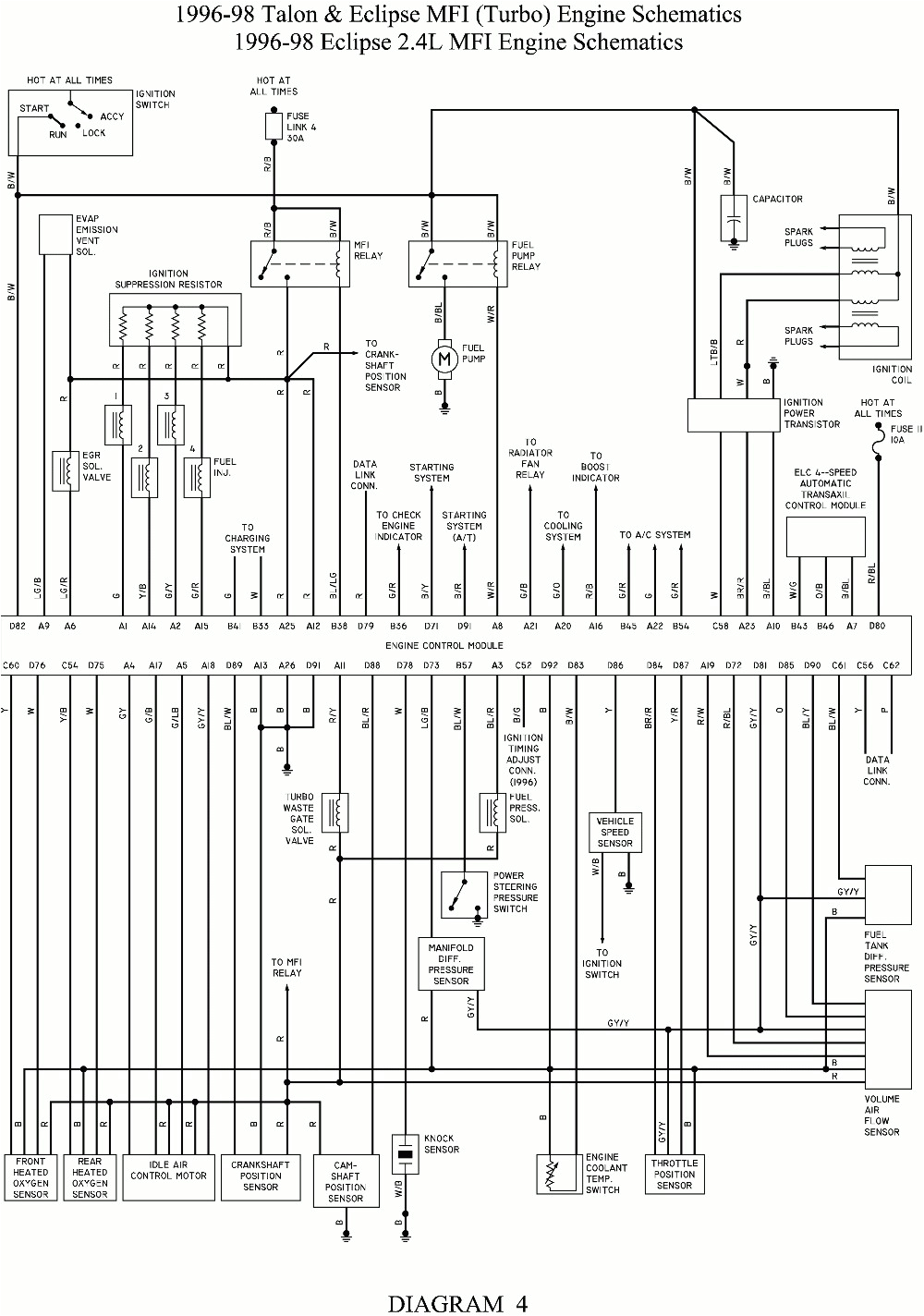 Mitsubishi Shogun Wiring Diagram Schematic Mitsubishi 6g74 Wiring Diagram Wiring Diagram Sheet Mitsubishi Shogun Wiring Diagram Schematic Mitsubishi 6g74 Wiring Diagram Wiring Diagram Sheet