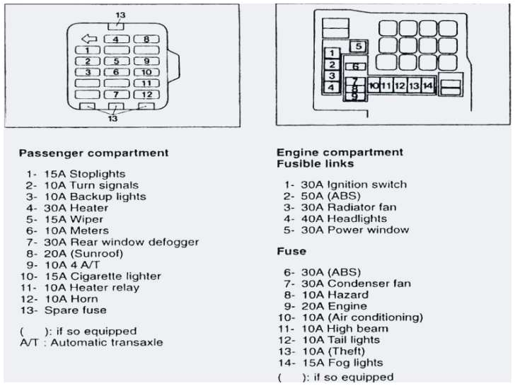 Mitsubishi Stereo Wiring Diagram 2008 Lancer Fuse Diagram Wiring Diagram Split Mitsubishi Stereo Wiring Diagram 2008 Lancer Fuse Diagram Wiring Diagram Split
