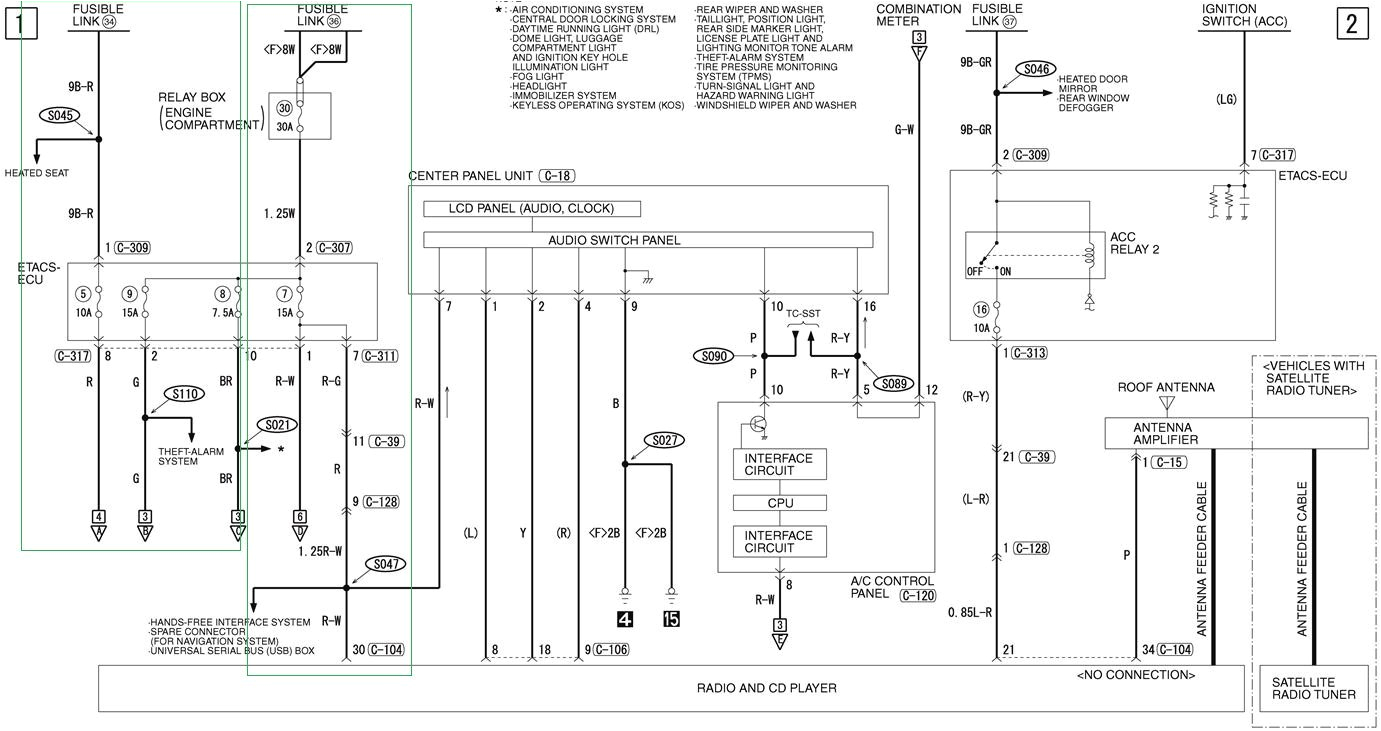 Mitsubishi Triton Wiring Diagram L200 Mitsubishi Wiring Diagrams Wiring Diagram View