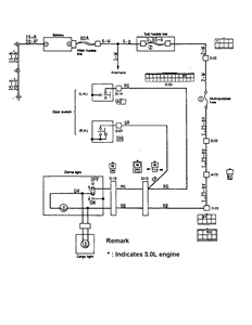 Mitsubishi Triton Wiring Diagram Wiring Diagram Mitsubishi Triton 2008 Wiring Diagram Meta
