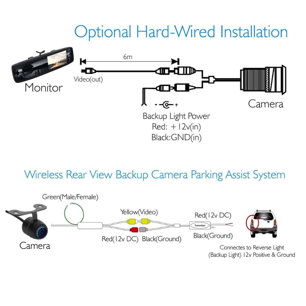 Mk Grid Switch Wiring Diagram Amazon Com Pyle Wireless Backup Car Camera Rearview Mirror Monitor Mk Grid Switch Wiring Diagram Amazon Com Pyle Wireless Backup Car Camera Rearview Mirror Monitor