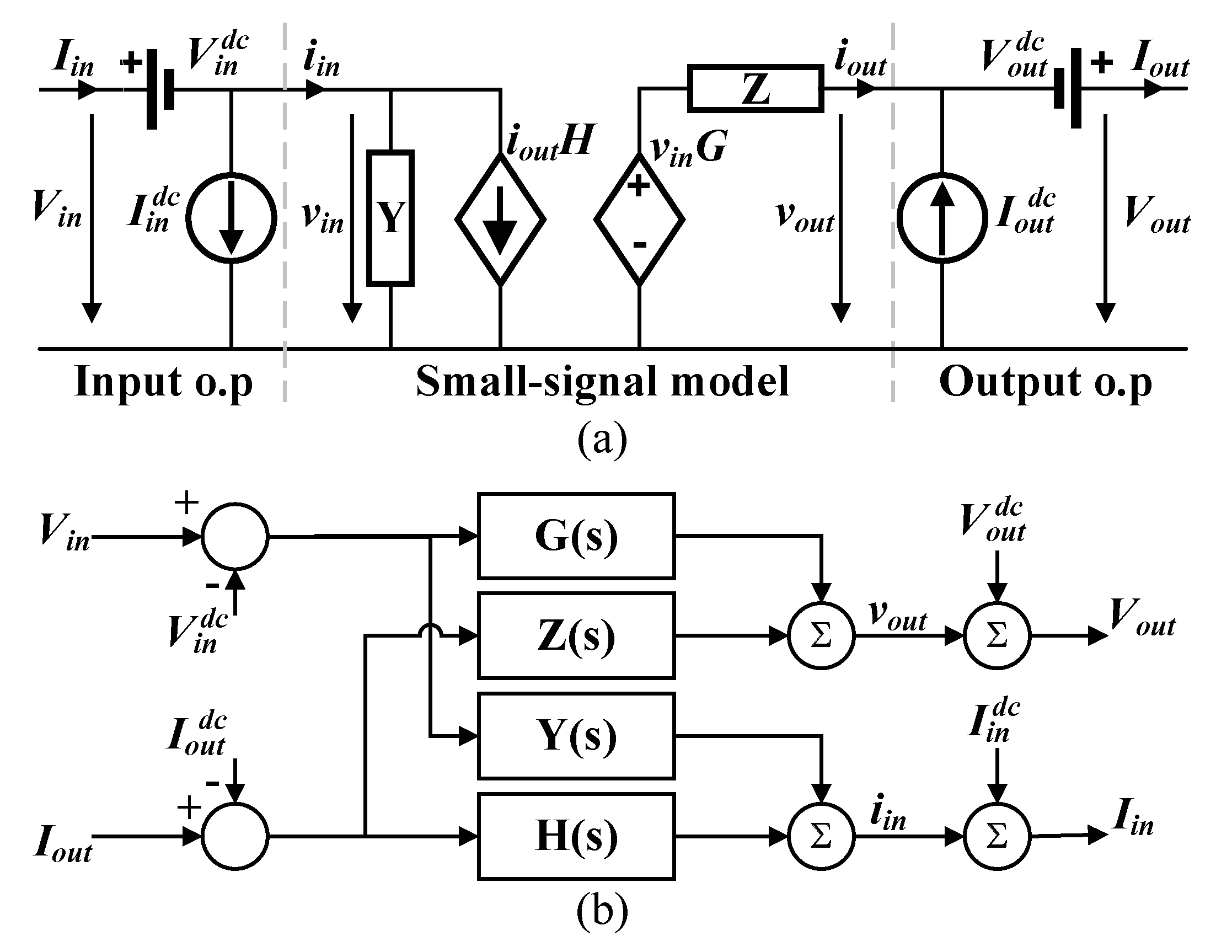 Mk Grid Switch Wiring Diagram Energies Free Full Text Blackbox Large Signal Modeling Of Grid Mk Grid Switch Wiring Diagram Energies Free Full Text Blackbox Large Signal Modeling Of Grid