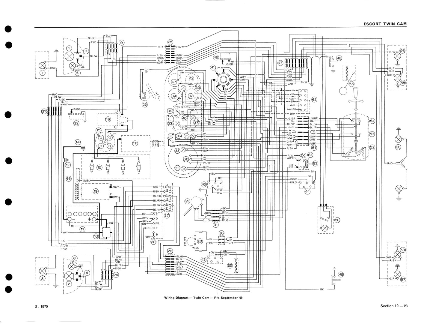 Mk2 Escort Wiring Loom Diagram 1986 ford Escort Body Electrical System Diagram Schema Wiring Diagram