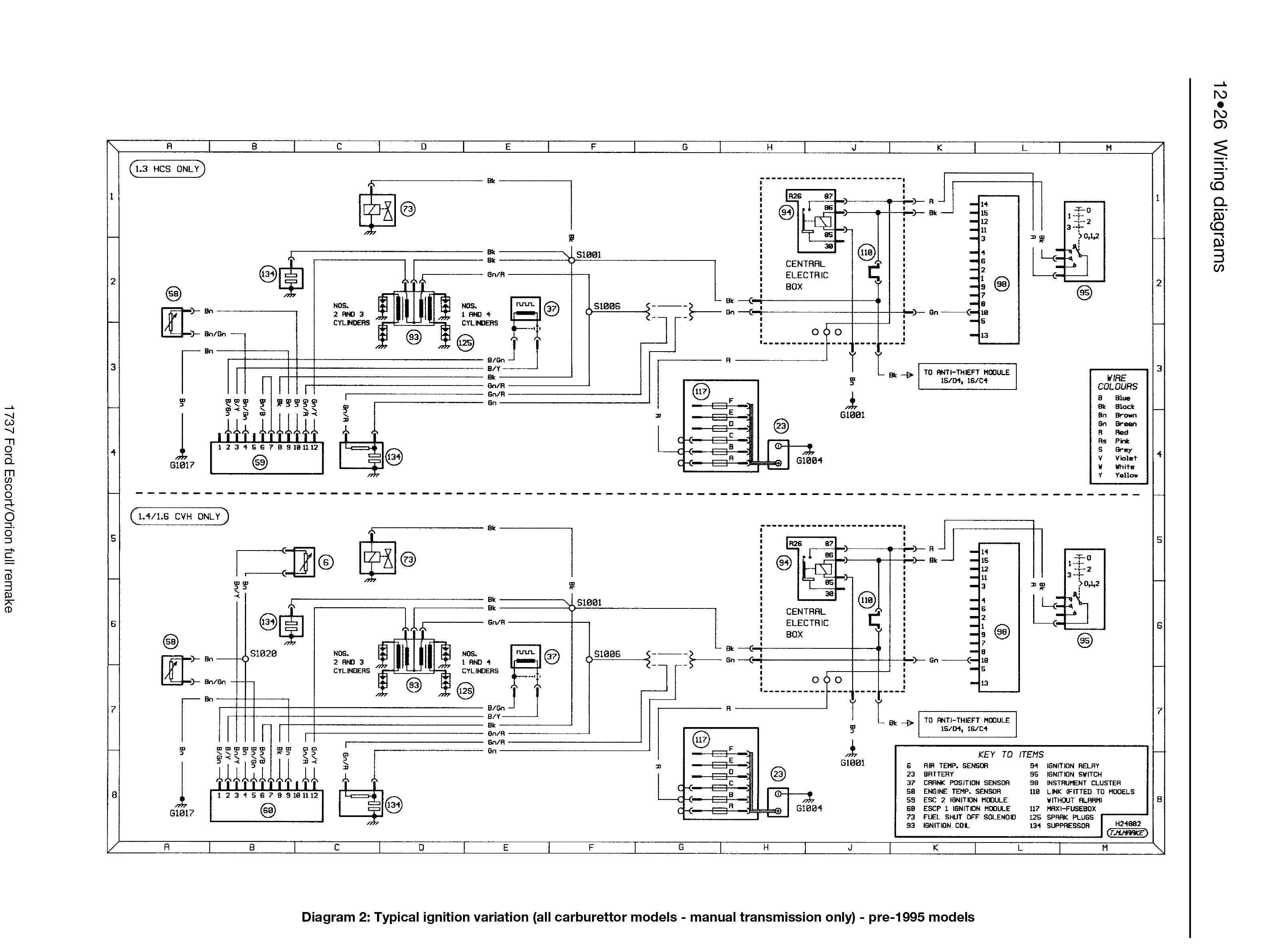 Mk2 Escort Wiring Loom Diagram 1986 ford Escort Body Electrical System Diagram Schema Wiring Diagram