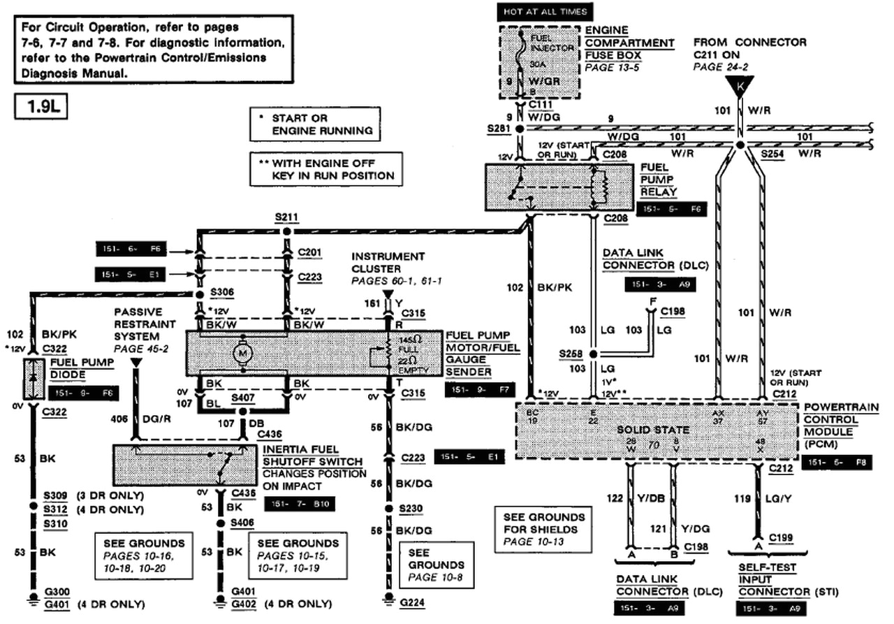 Mk2 Escort Wiring Loom Diagram 1986 ford Escort Body Electrical System Diagram Schema Wiring Diagram