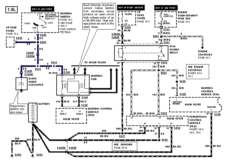 Mk2 Escort Wiring Loom Diagram ford Escort Wiring Diagram Use Wiring Diagram