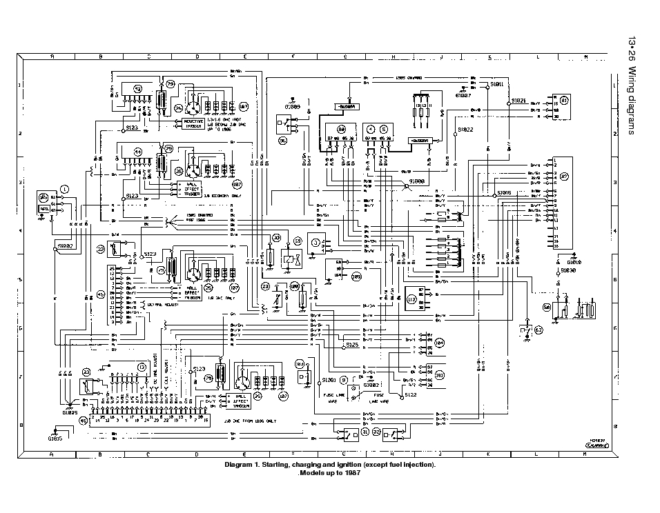 Mk2 Escort Wiring Loom Diagram ford Escort Wiring Diagram Use Wiring Diagram